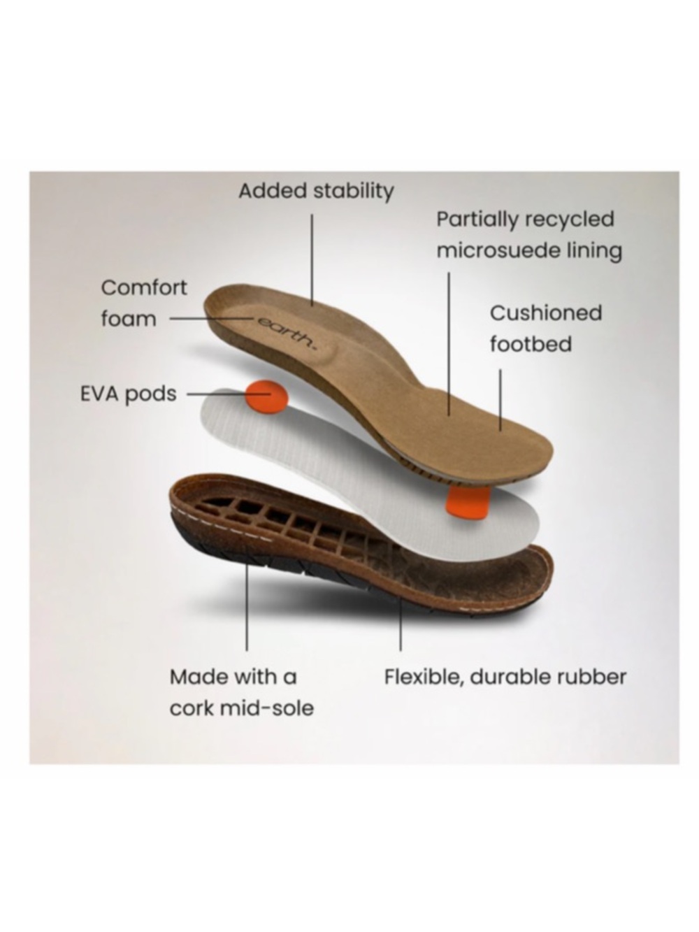 Earth Gena Leather Slip On Comfort Clog Taupe Orange 7 Boho Southwestern Foam - Picture 2 of 16